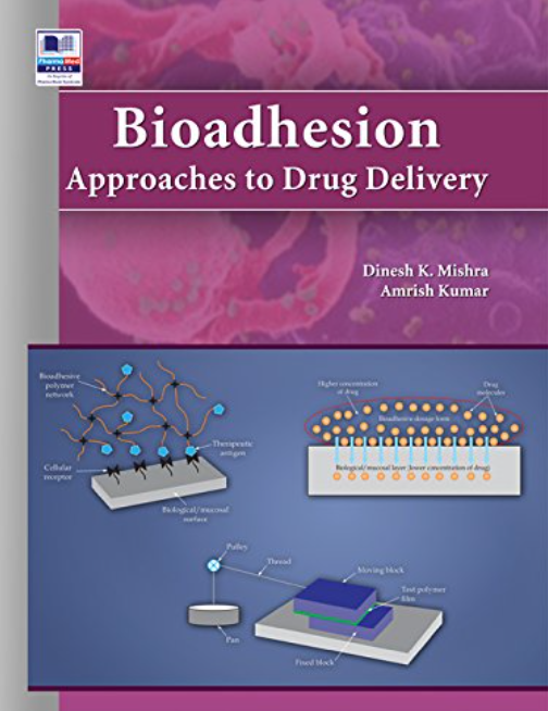 Bioadhesion: Approaches to Drug Delivery